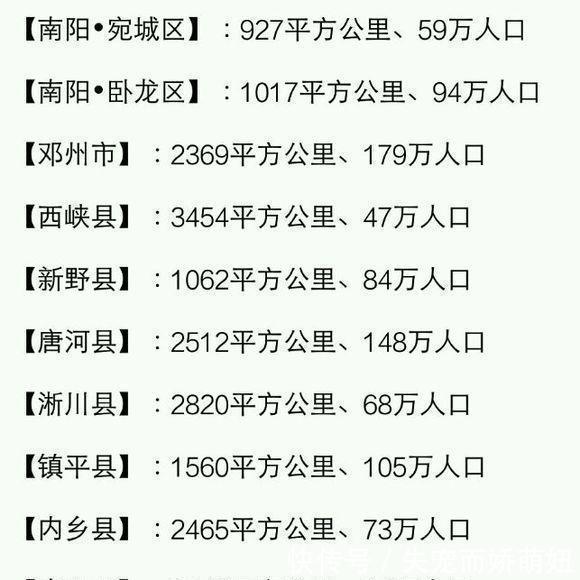  [县市]河南各县市面积、人口一览河南的人口第一大县（市）