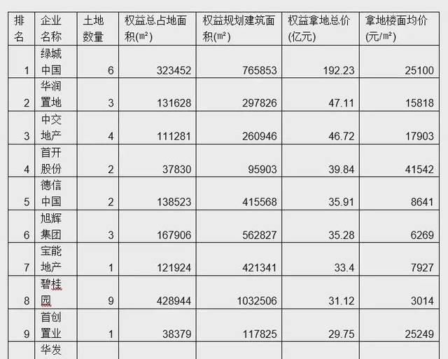  「危机」危机之下，很多人忽视了一个反常现象