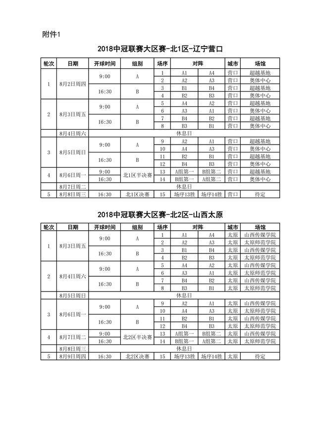 中国足协发布《关于2018中冠联赛决赛阶段竞