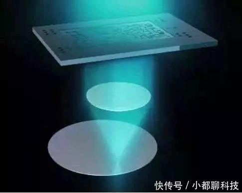 一颗芯片成本-CPU成本构成!_【快资讯】