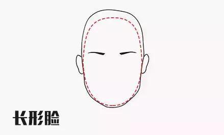 颜值不够，更要好好根据自己的脸型挑发型！