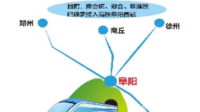  「预计」江苏又一条高铁正在建设，预计十四五中期实现运营，经