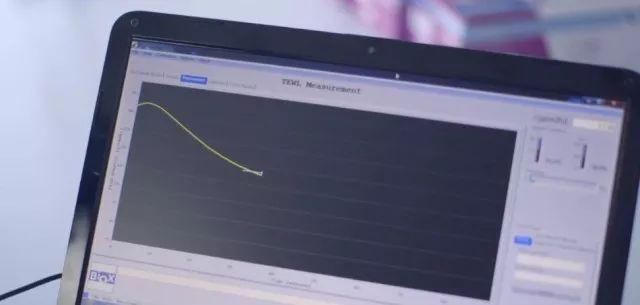 护肤品有效么?抗老怎么做?疯狂剁手的背后原因?答案都在这期BBC里