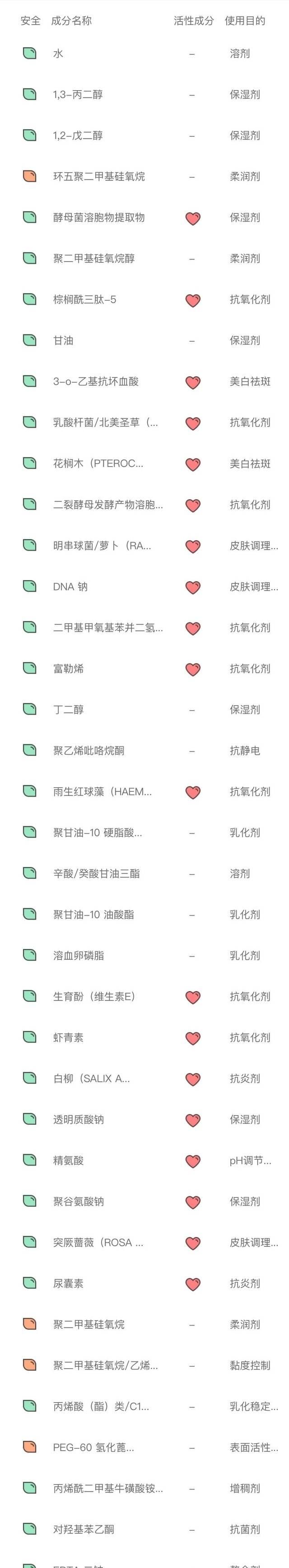  「代购」还花啥钱找代购，这么多好用的国货不香吗？！