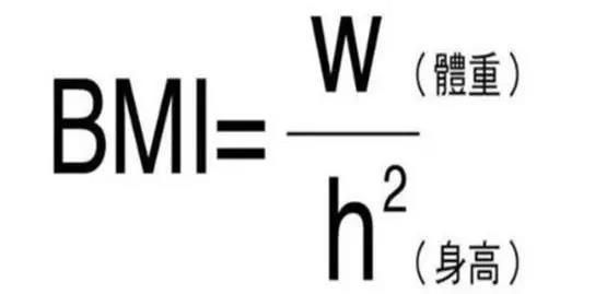 女生标准体重表来了!请妹子们对号入座