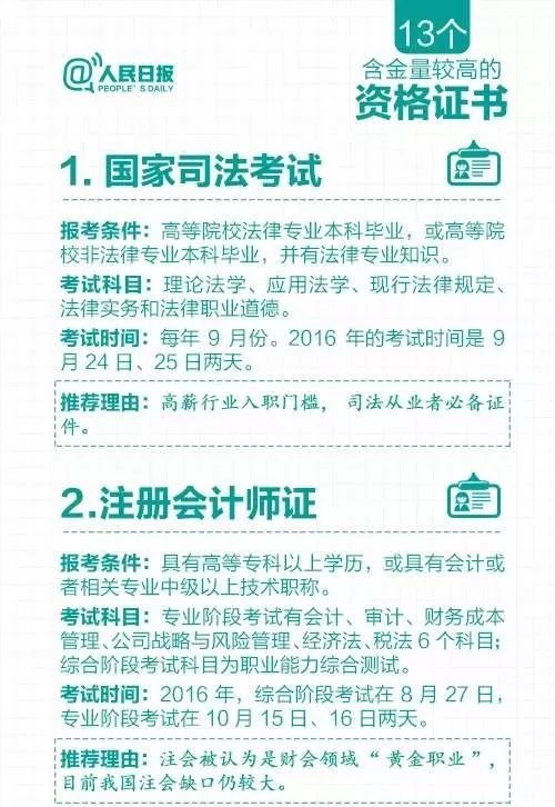 一大批资格证书被取消，剩下这13个含金量最高！