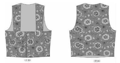 趣读胸衣简史，女人真的很聪明！