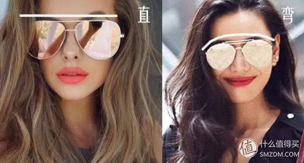 墨镜全攻略 | 遮脸神器怎么选才能既美貌又实用?