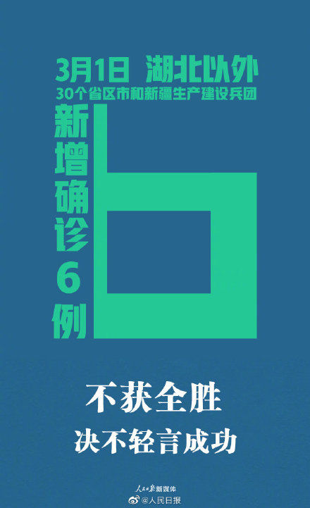  新增■湖北以外新增确诊病例6例