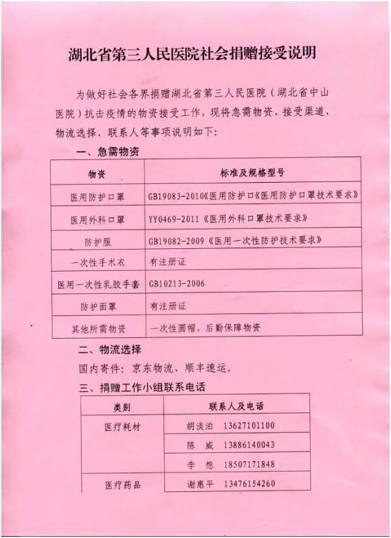  符合中国GB19083：湖北卫健委：武汉一线医护物资告急，各医院捐