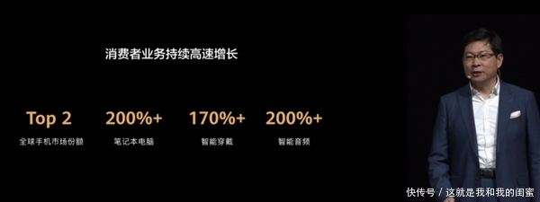 世界@研发世界前三 华为2019年研发投入1317亿元