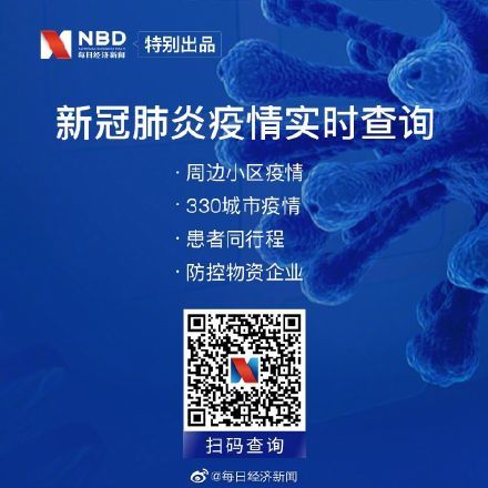  【新增】全国新增确诊病例397例，其中湖北新增确诊病例366例