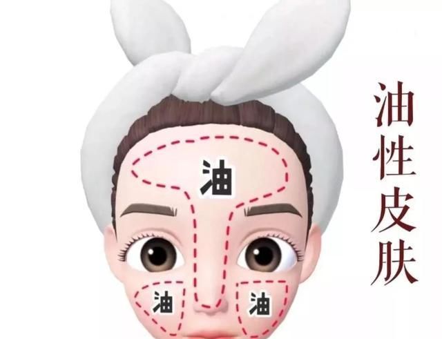  『肌肤表面』春天来了,要从头到脚精神焕发