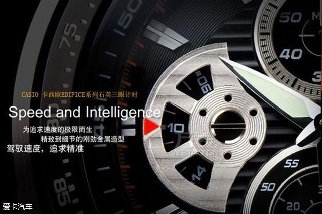 机械的魅力(8) 最精确的速度计时伙伴儿