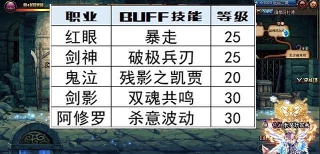 DNF阿修罗完美换装,异界和传说混搭才是王道