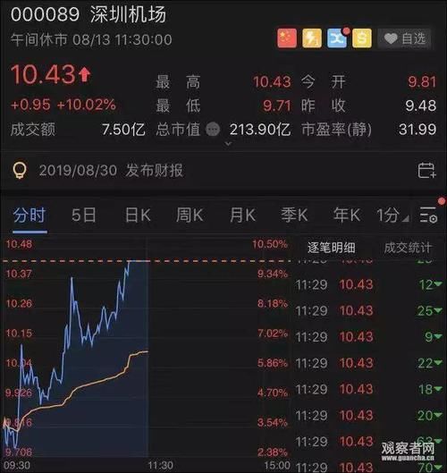 香港机场连续两日取消航班，一个国际超大枢纽机场瘫痪的后果有多
