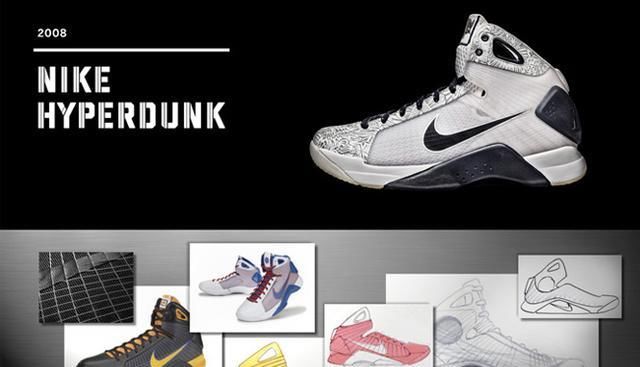  #Nike#耐克Nike潮鞋:盘点耐克那些时尚前端的潮鞋吧!