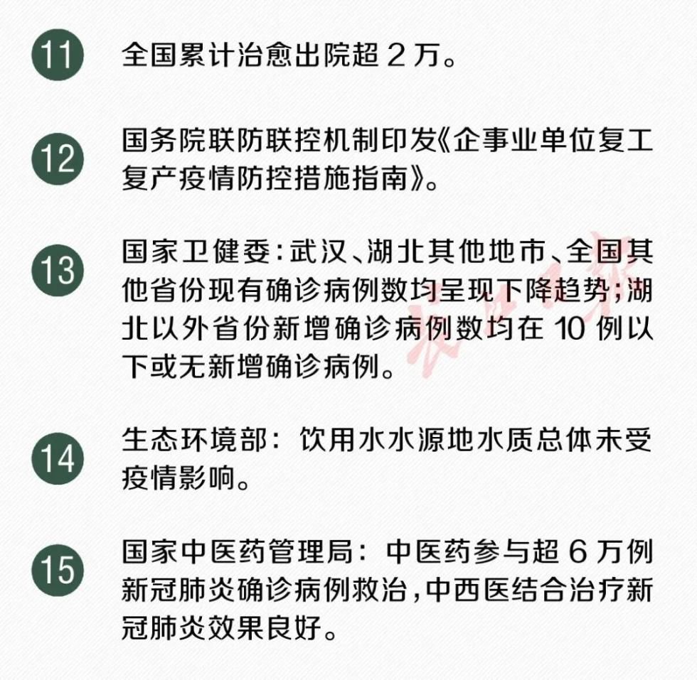  能力：武汉核酸检测能力达每天2.5万人次！又传来30个好消息