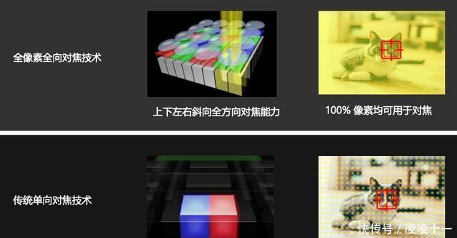  【评测】用了就回不去Find X2 Pro评测改变你用手机的习惯