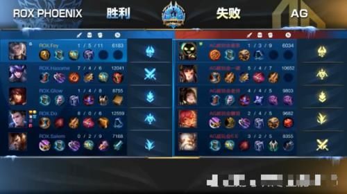 冠军是ag超玩会