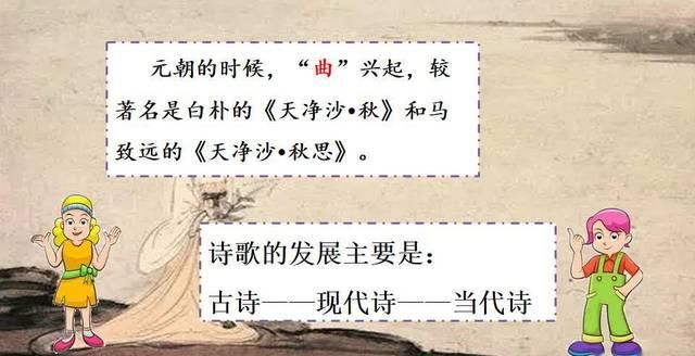 [四年级]小学语文四年级下册综合性学习《轻叩诗歌大门》微课视频+图文详解