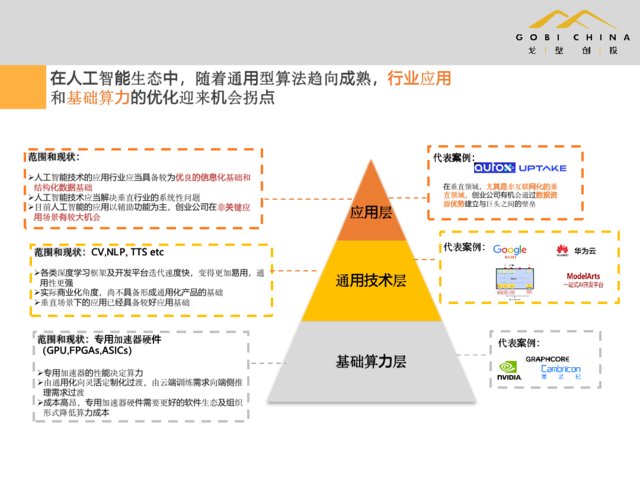  【AIoT】投资人眼中的AI机遇：AIoT里将涌现下一个互联网式机会｜超级沙龙