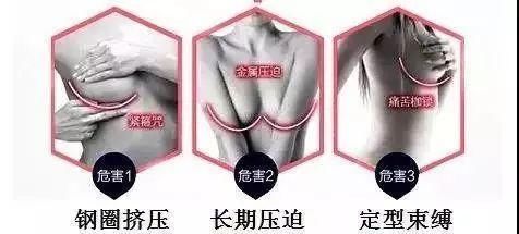 合格的内衣，是舒服到不觉得它存在