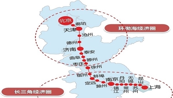 「京沪高铁」中国投资最大的高铁，前2年亏损49亿，第3年成为首