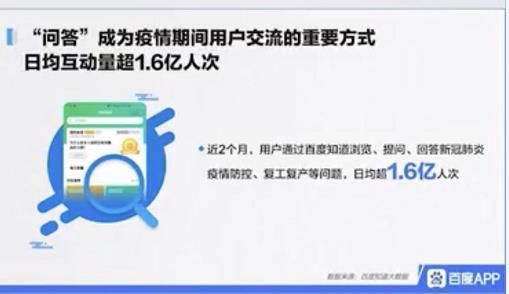  【政务】北京成为线上政务咨询最火热的城市