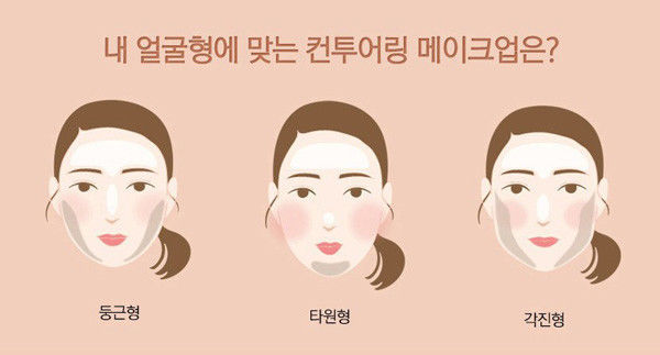 杨超越都要去演动漫《你的名字》了，你还只会＂漫画遮脸＂这招?