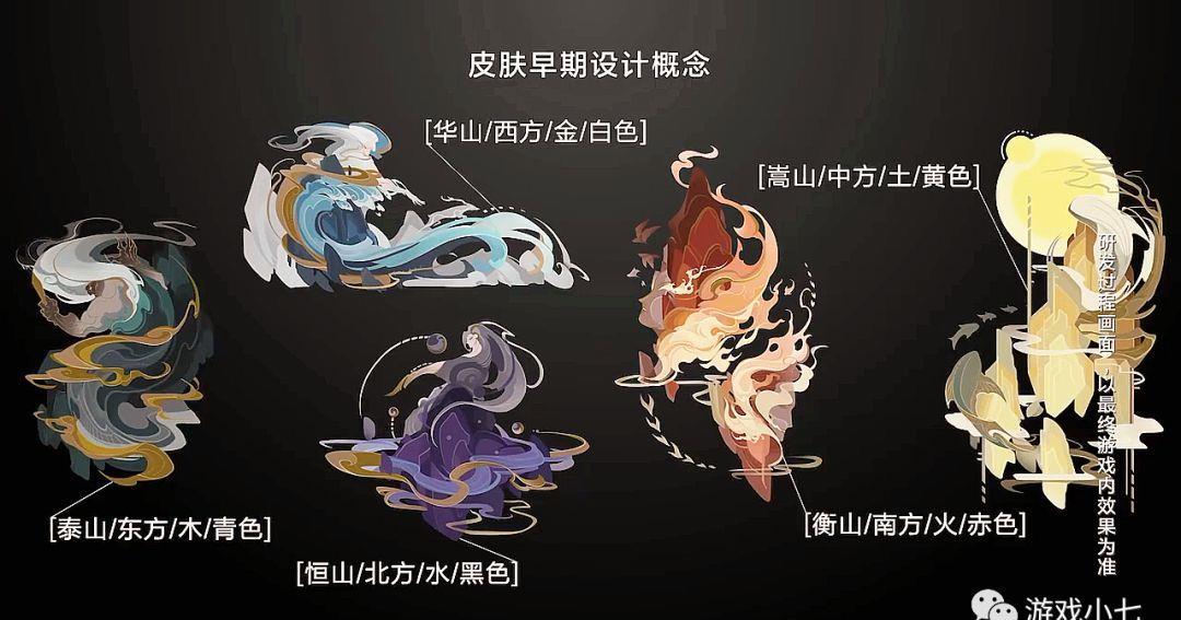 皮肤@王者荣耀:五岳限定皮肤初稿曝光,伽罗的最漂亮,典韦的最霸气