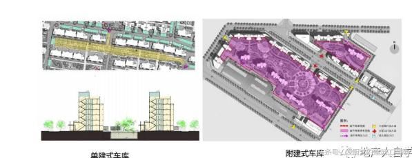 住宅楼盘地下车库配置施工标准 值得了解和学习 雪花新闻