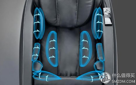 万元以下电动按摩椅选购之旅 颂孚 Socomfo X