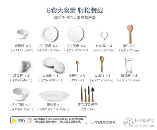 厨房家电系列 篇二:官宣!今天起只吃饭不洗碗，因为装了美的3905洗碗机