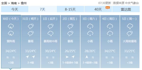 最新！7号台风“韦帕”杀来了，今晚海南狂风暴雨，据说超猛烈…