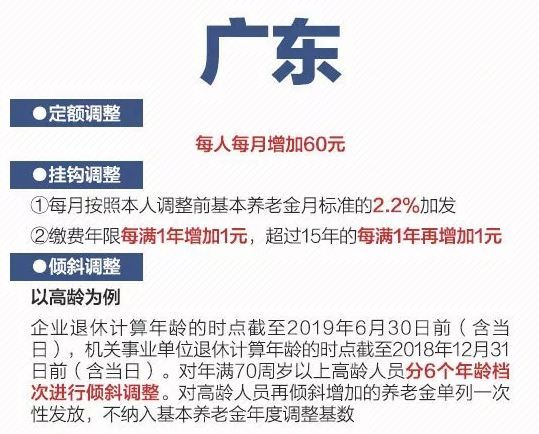 人民日报权威发布！2019各省养老金上涨方案，一图看懂！