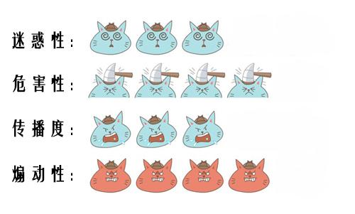 臭豆腐用"屎"作配料?中国足协官员在俄罗斯大吃大喝?上海辟谣平