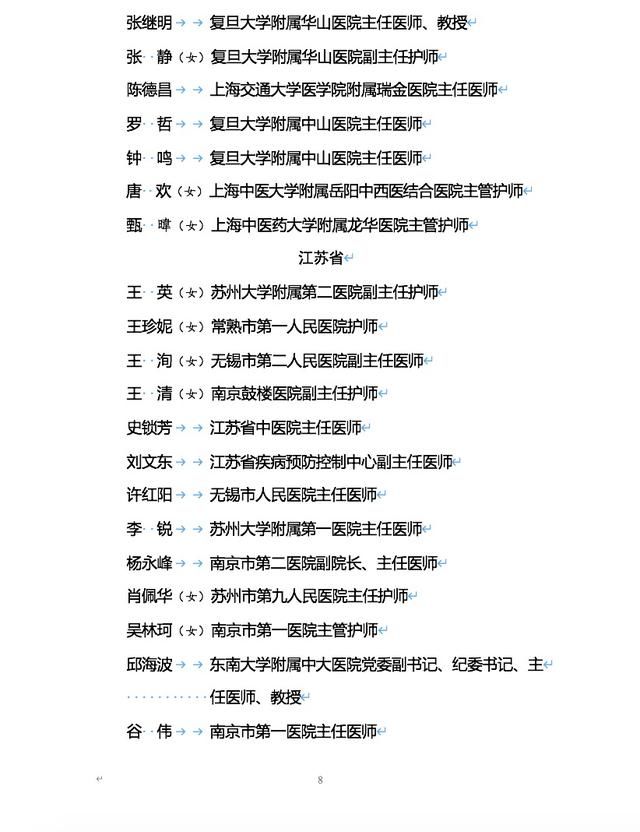  #全国卫生健康系统新#名单来了，北京这些集体和个人被表彰！还有34个特殊的名字让人泪目