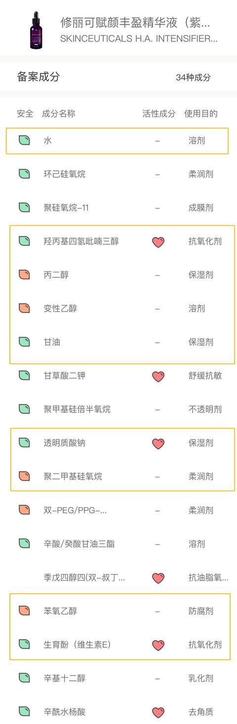  「精华」千元精华们的平价替代，居然这么好用？
