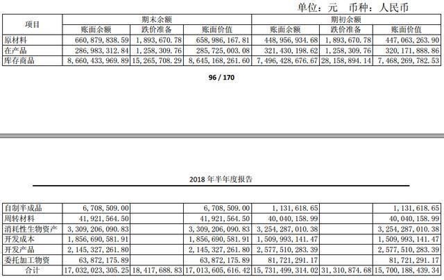 “失守”千亿市值 康美药业澄清“四高”仍跌停