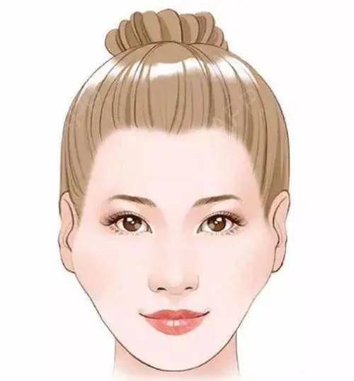  「颧骨」颧骨长得不满意？这篇推文就是来解救你的！