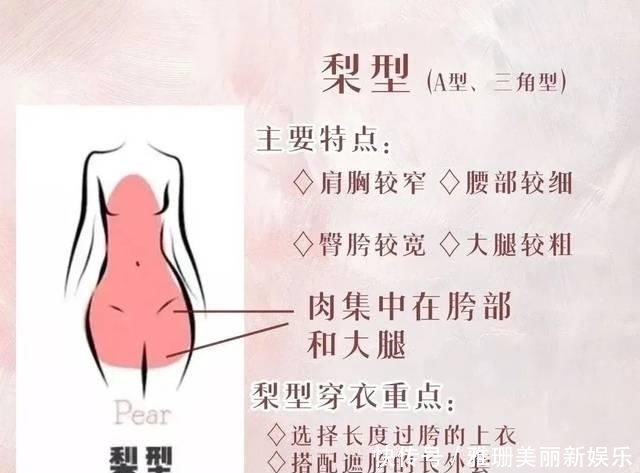 『误区』12个穿衣搭配的误区,看看你中了几个?