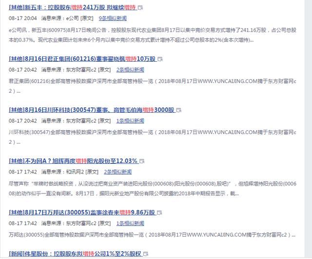 苹果1000亿回购股份助推股价破万亿,A股增持