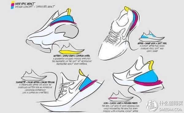 鞋子当家中底科技盘点,鞋底的秘密你知多少?