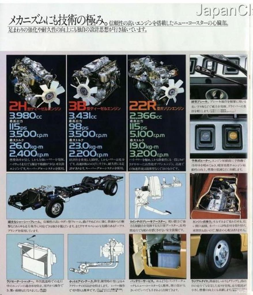  【二代丰田考斯特】改革开放时期最辉煌的中巴车——丰田第二代考斯特