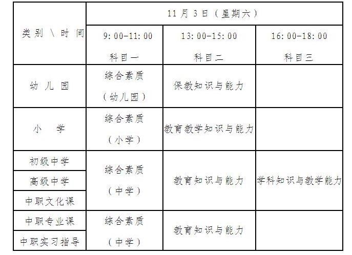 敲黑板!黑龙江省2018年下半年中小学教师资格