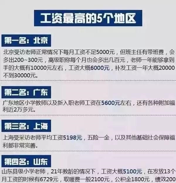  底线：工资待遇, 是教师尊严的底线!