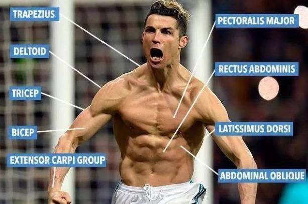  不服：C罗摆脱鼻窦炎归队，3天连战意甲2劲旅！近6年最强版本，