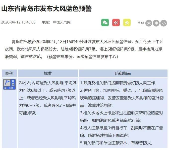  「内陆地区」预警！9级大风！雨雨雨！青岛本周天气…