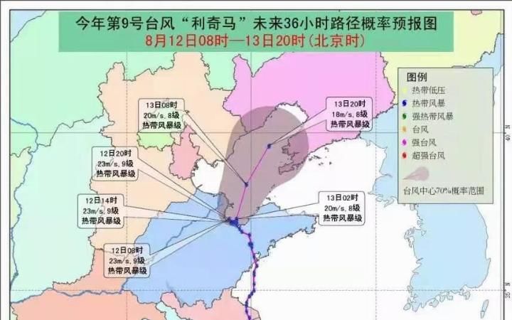最新消息！台风“利奇马”已致5人死亡！潍坊2人失踪！经济损失60